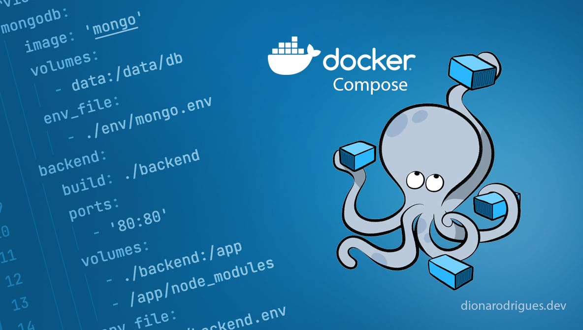 Docker compose, orchestrating and automating services