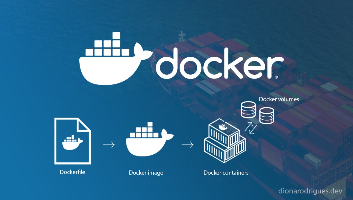 How to use Docker Images, Containers, Volumes and Bind Mounts