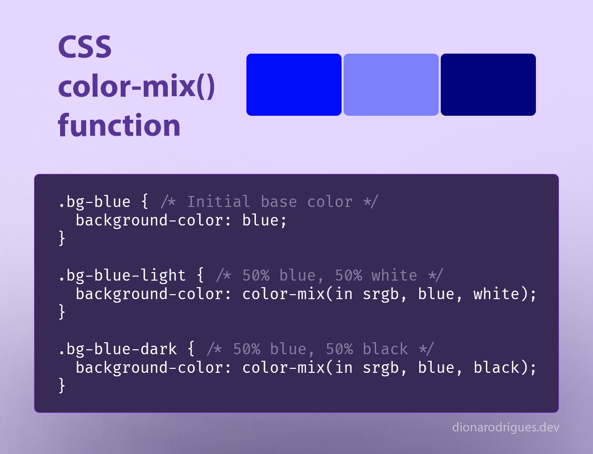CSS color-mix function